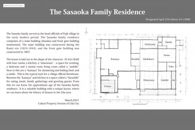 sasaokake english