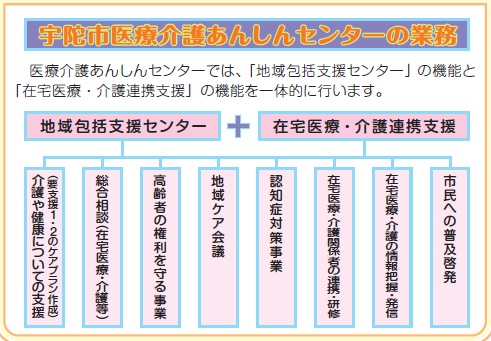 あんしんセンターの業務