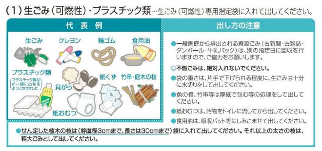 生ごみ・プラスティック類