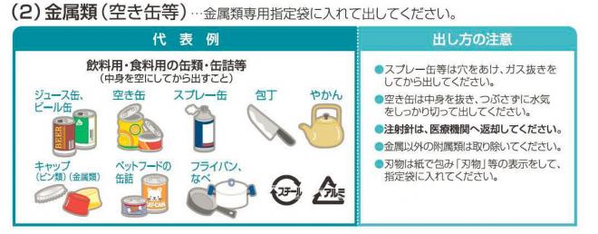 金属類
