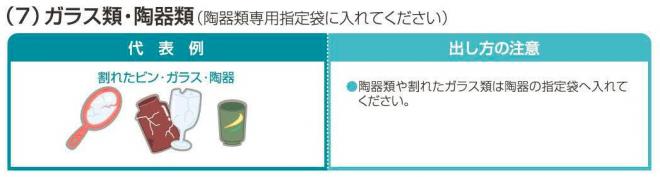 ガラス・陶器類の画像