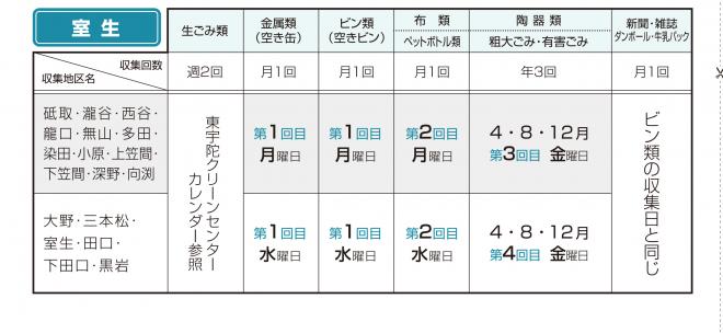 室生の画像