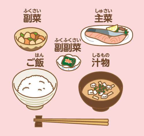 食事10