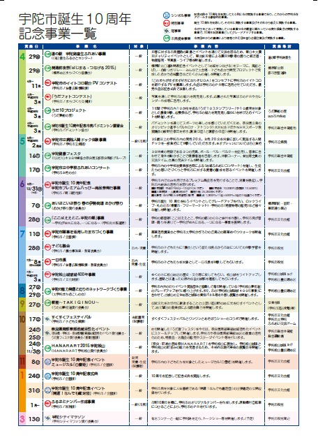 チラシ裏