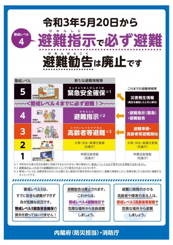 新たな避難情報2