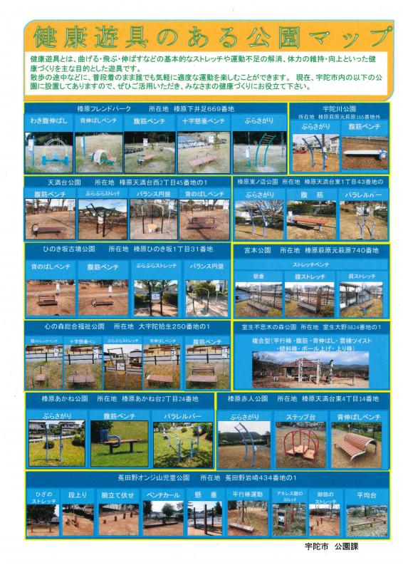 健康遊具マップ