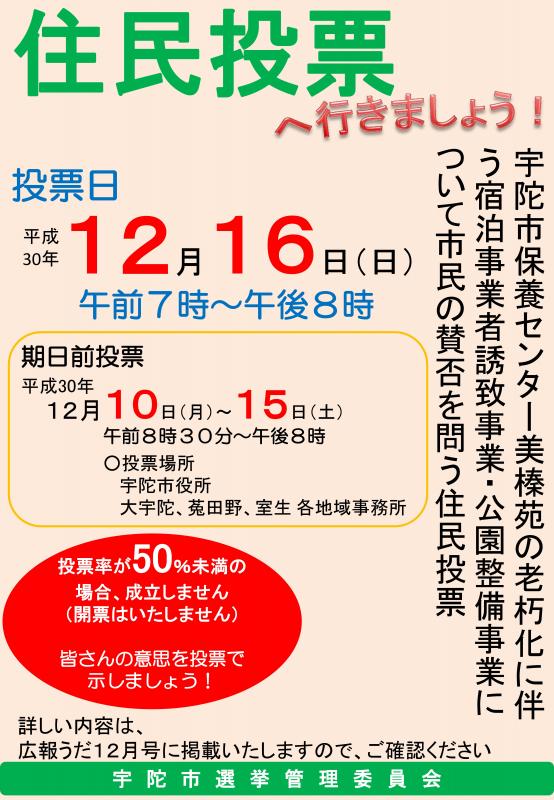 宇陀市保養センター美榛苑の老朽化に伴う宿泊事業者誘致事業・公園整備事業について市民の賛否を問う宇陀市住民投票の画像