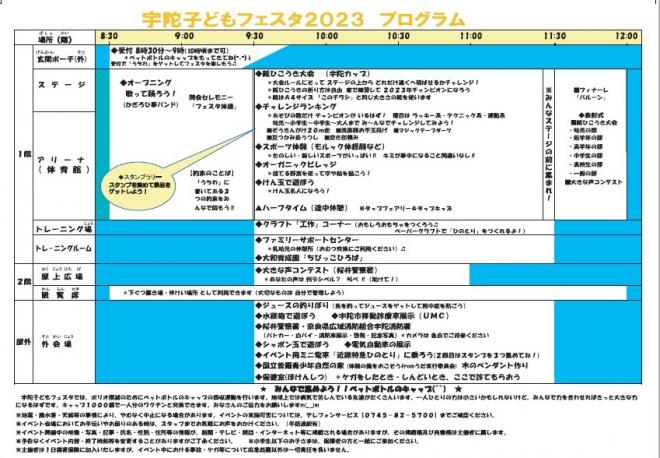 宇陀子どもフェスタ2023の画像2
