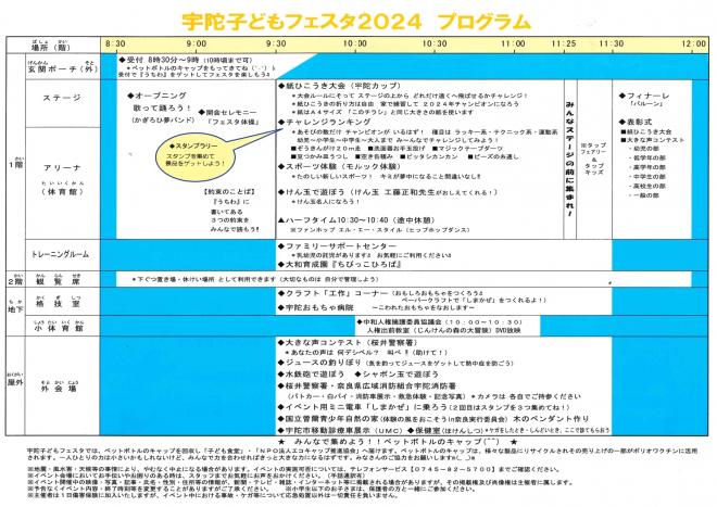 チラシ裏