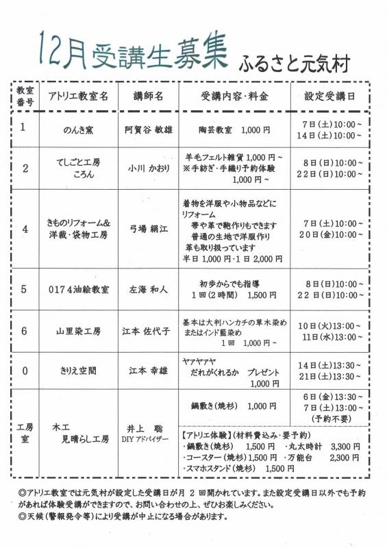 12月開催の山の芸術学校常設の画像2