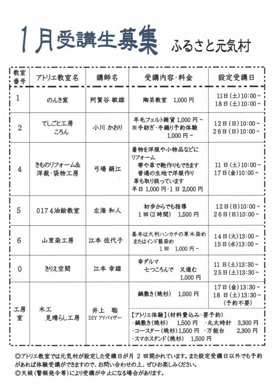 1月開催の山の芸術学校常設教室の画像