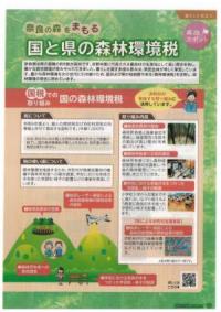 森林環境譲与税の画像1
