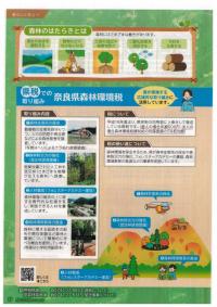 森林環境譲与税の画像2