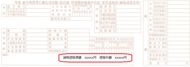 納税通知書（特別徴収）