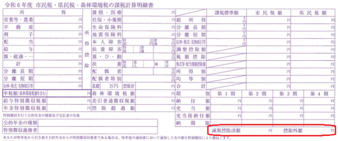 納税通知書（普通徴収）