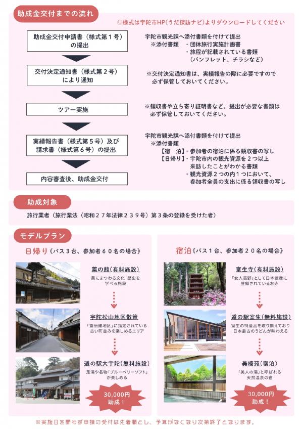 団体旅行助成金チラシ