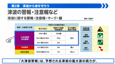 第2章イメージ図