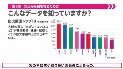 第5章イメージ図
