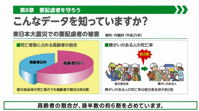 第8章イメージ図