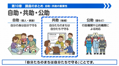 第10章イメージ図