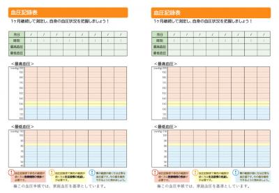 血圧記録表