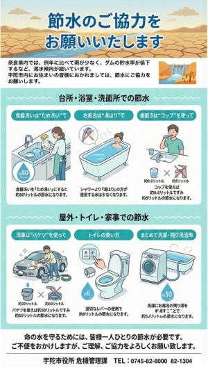 節水協力チラシ