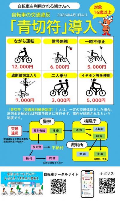 青切符導入チラシイメージ