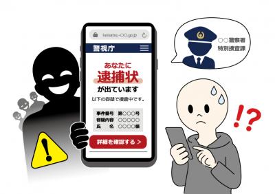 ニセ警察詐欺