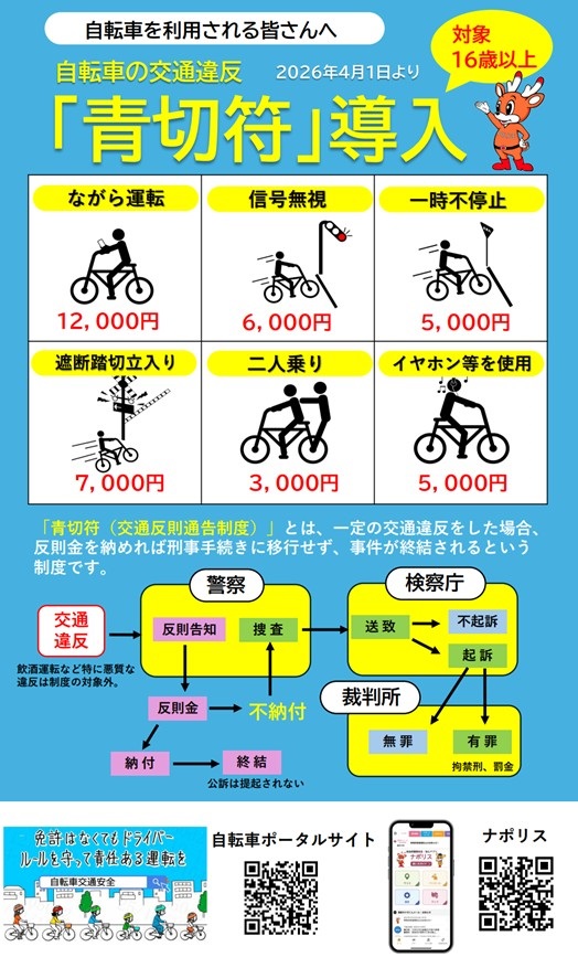 青切符導入チラシイメージ