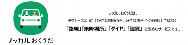 ノッカルおくうだタイトルイラスト