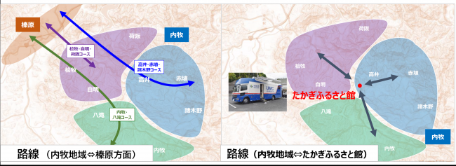 運行路線図