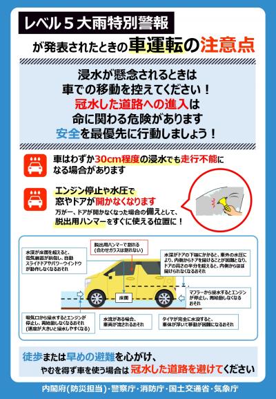 レベル5大雨警報が発表されたときの車運転の注意点
